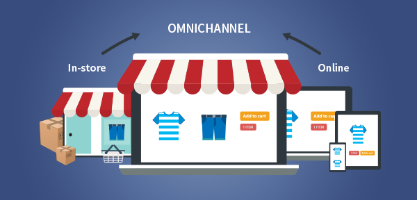 Omnichannel Retailing